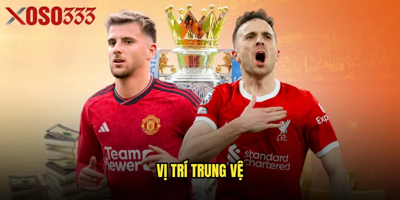 vị trí trung vệ