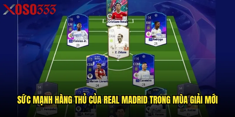 Hậu vệ Real Xoso333 có mang lại lợi thế cho cược thủ? 3 Sức mạnh hàng thủ của Real Madrid trong mùa giải mới